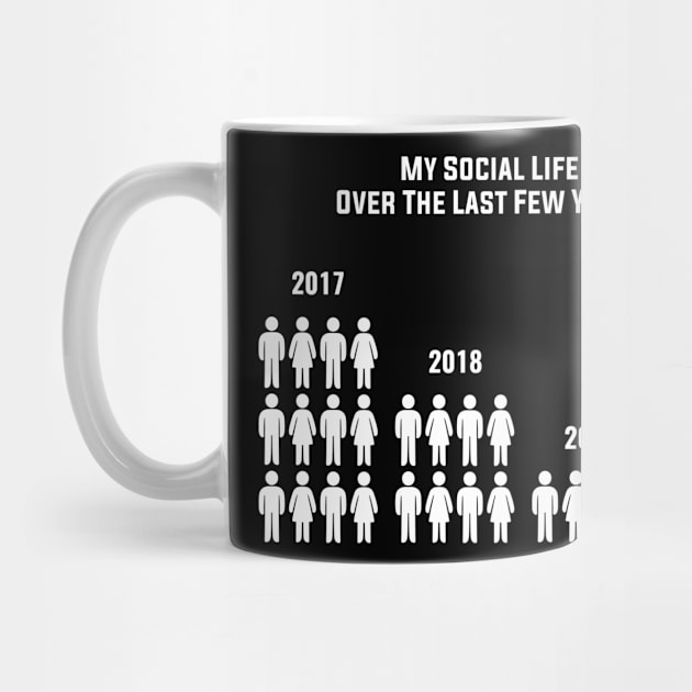 My Social Life by twistedtee